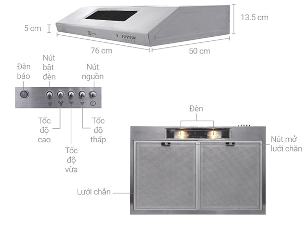 Máy hút mùi nào tốt nhất?