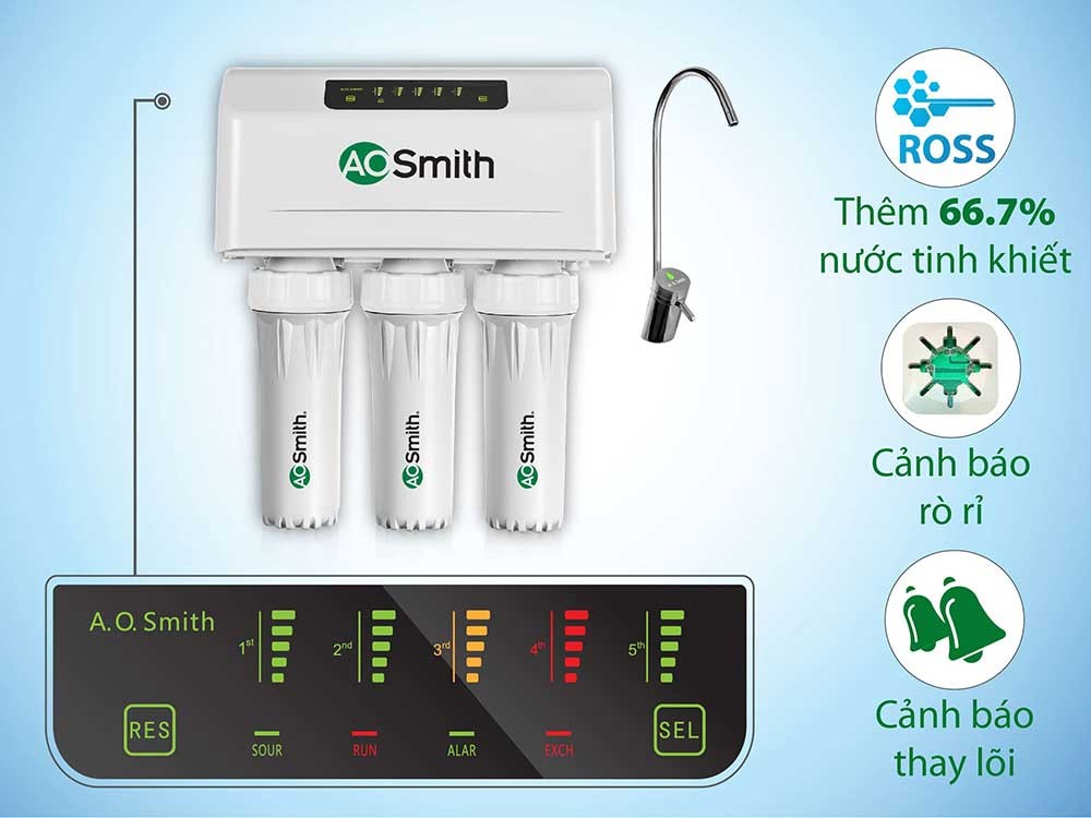 Máy lọc nước Aosmith