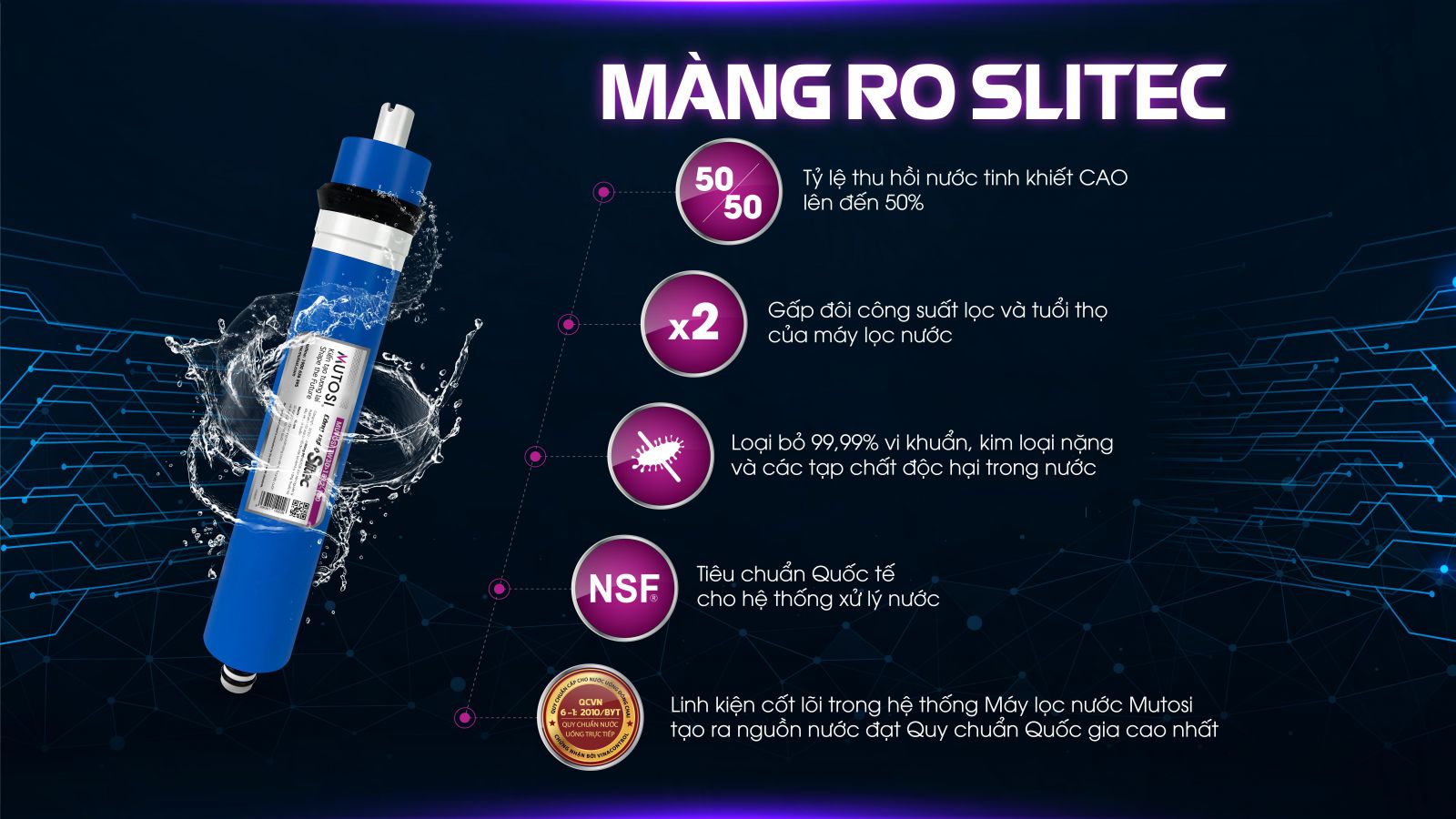 Đánh giá máy lọc nước TrueSMART 3