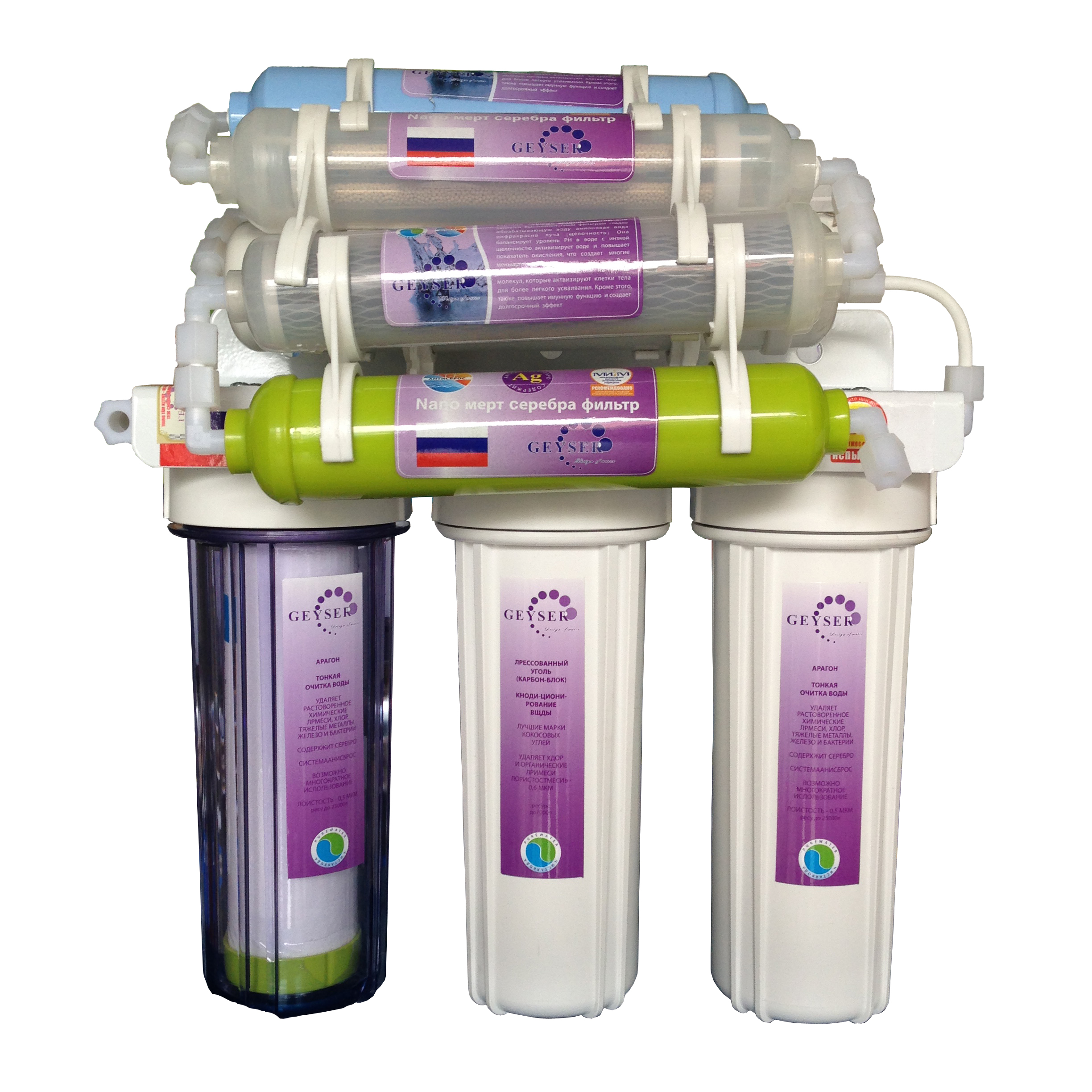 Máy lọc nước Geyser tốt không 2